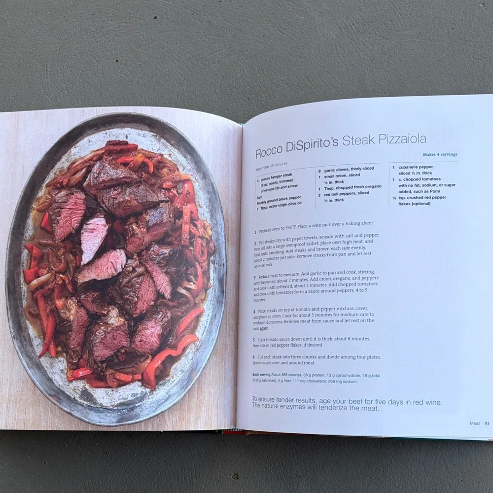 Celebrity Chefs Cookbook